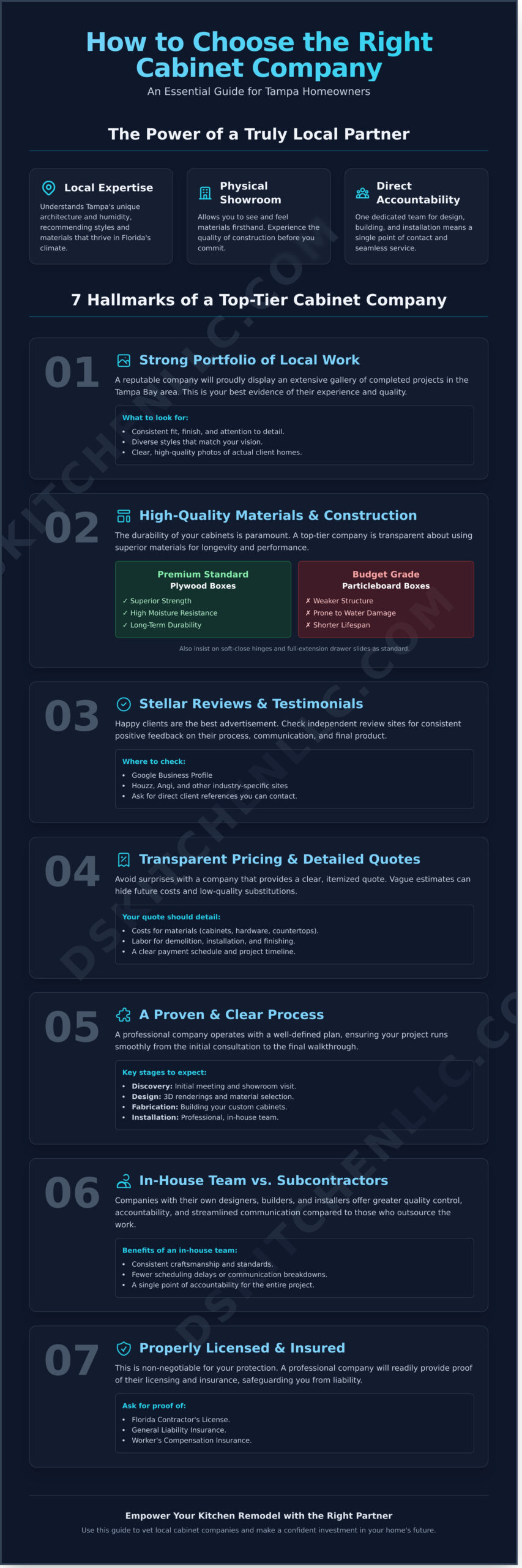 How to Find the Best Cabinet Companies Near Me: A Tampa Homeowner’s Guide - Infographic